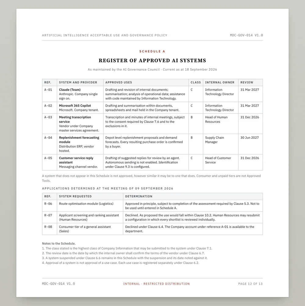 Schedule A of an AI governance policy: a register of five approved AI systems with
                  the class of information each may take, its internal owner and review date, followed
                  by three applications determined at a council meeting, two of them declined.